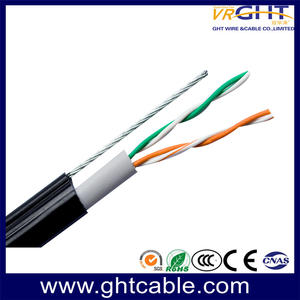 Telephone Cable Factory | Telephone Cable - VRGHT