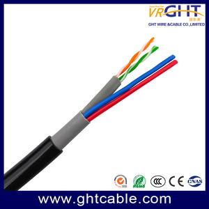 Power CCTV Cable